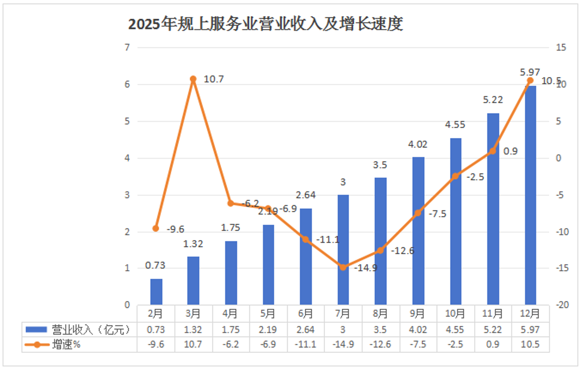 星途致远数据